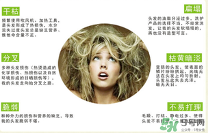 N7發(fā)膜多少錢一盒？N7發(fā)膜價(jià)格