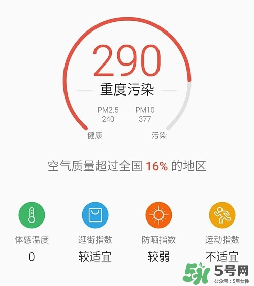 霍尼韋爾與3m哪個(gè)好？霍尼韋爾口罩與3m哪個(gè)好