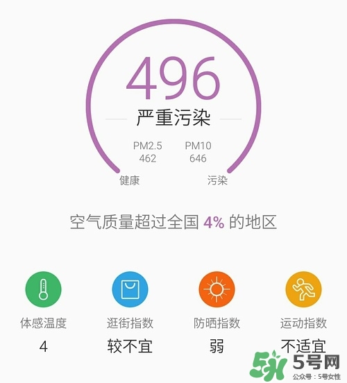 霍尼韋爾與3m哪個(gè)好？霍尼韋爾口罩與3m哪個(gè)好