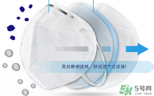 n95口罩防霧霾嗎？n95口罩能防pm2.5嗎？