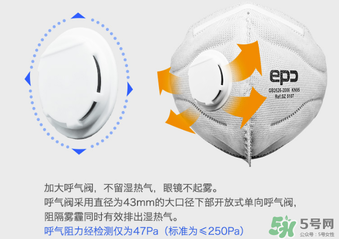 epc口罩哪國(guó)的？epc口罩是國(guó)產(chǎn)的嗎？