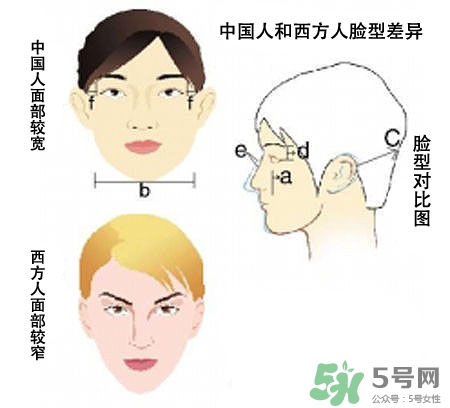 李敏鎬的墨鏡什么牌子？李敏鎬墨鏡同款