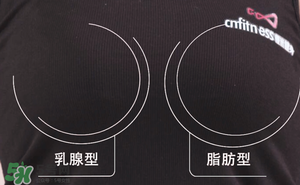 怎么減肥胸部不會變小？減肥不減胸的最好辦法