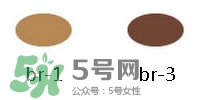 液體眉筆哪個牌子好？2017年液體眉筆推薦