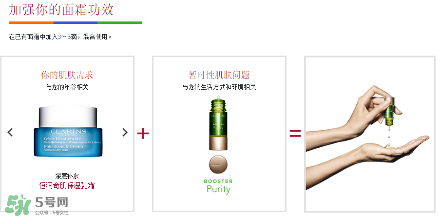 嬌韻詩美肌充電寶怎么樣？嬌韻詩美肌充電寶好用嗎