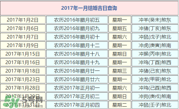 正月初五適合結(jié)婚嗎？2017年正月初五結(jié)婚好嗎？