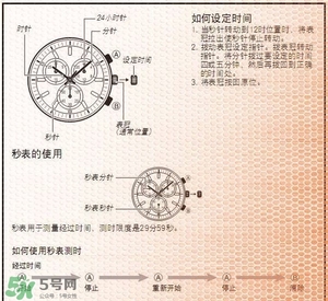 阿瑪尼手表怎么調(diào)日期？阿瑪尼手表日期怎么調(diào)