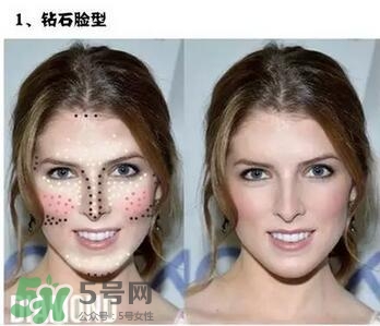 高光棒是修容棒嗎？高光棒和修容棒的不同