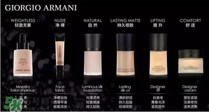 tom ford和阿瑪尼哪個好？tom ford和阿瑪尼口紅唇釉哪個好？