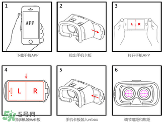 良品鋪子vr眼鏡怎么用？良品鋪子vr眼鏡說明書