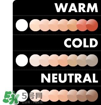 粉底液會浮粉是怎么回事？粉底液浮粉的原因