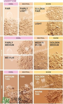 bareminerals礦物粉底怎么用？bareminerals貝茗礦物粉底使用方法