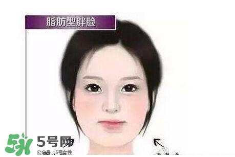 如何瘦臉部脂肪？如何瘦臉最快最有效？