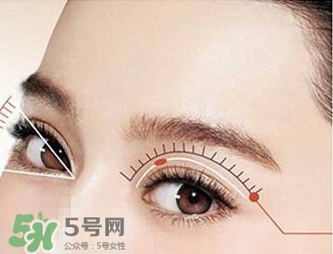 割雙眼皮疼不疼？割雙眼皮疼幾天能好？