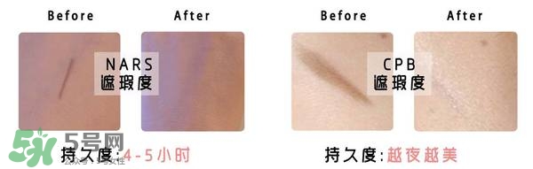 什么牌子的粉底液不悶痘？不悶痘的粉底液推薦