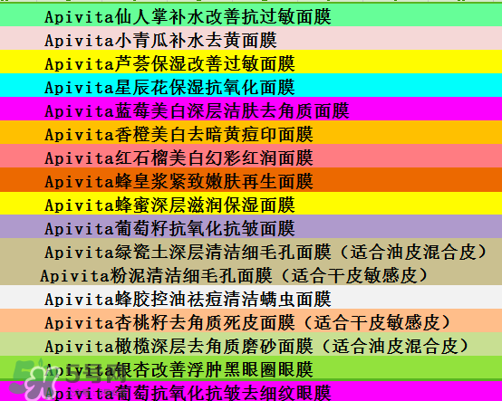 艾蜜塔面膜多少錢？apivita艾蜜塔面膜價(jià)格