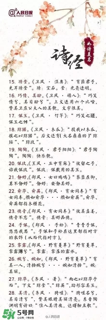寶寶取名？寶寶什么名字好聽？