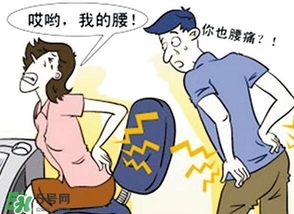 長(zhǎng)期坐著腰疼怎么辦？坐著上班腰疼怎么辦？