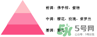 歐舒丹2017櫻花限量香氛多少錢(qián)？歐舒丹絢彩櫻花限量專(zhuān)柜價(jià)