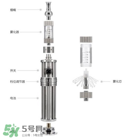 電子煙品牌 電子煙有哪些品牌？