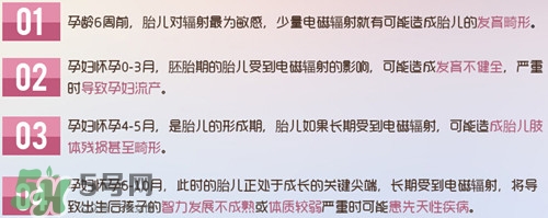 防輻射服什么時(shí)候開始穿？防輻射服真的有用嗎？