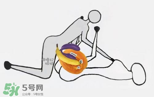 杜蕾斯煥覺C好用嗎？杜蕾斯煥覺怎么用？