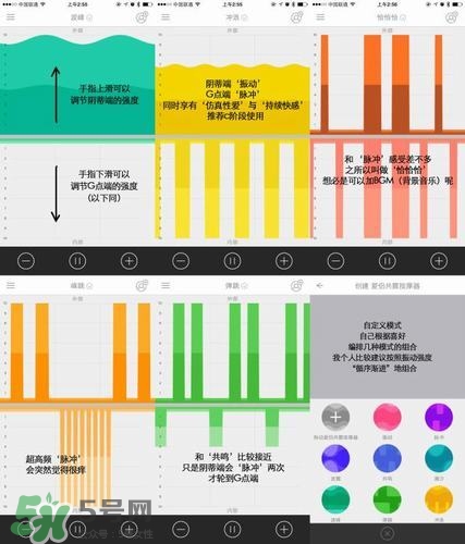 杜蕾斯煥覺C好用嗎？杜蕾斯煥覺怎么用？
