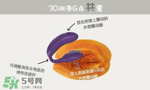 杜蕾斯煥覺C好用嗎？杜蕾斯煥覺怎么用？