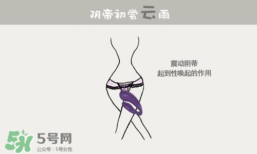 杜蕾斯煥覺C好用嗎？杜蕾斯煥覺怎么用？