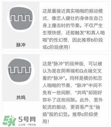 杜蕾斯煥覺C好用嗎？杜蕾斯煥覺怎么用？
