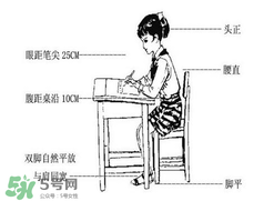 正確的坐姿是怎樣的？正確的寫字坐姿