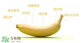 香蕉上有黑點能吃嗎？帶黑點的香蕉能吃嗎？