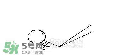 怎么減大腿上的肉？如何減大腿上的肉