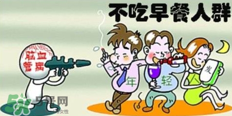 不吃早餐能不能減肥？不吃早餐能減肥嗎？