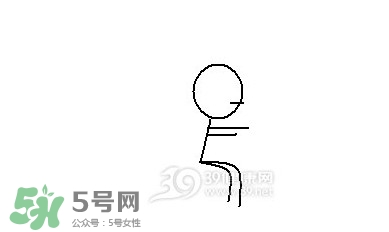 怎么減大腿上的肉？如何減大腿上的肉
