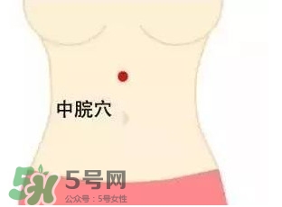 高血壓能艾灸嗎？高血壓能不能艾灸