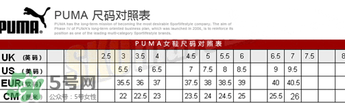 puma襪子鞋尺碼怎么選？彪馬襪套鞋尺碼對照表