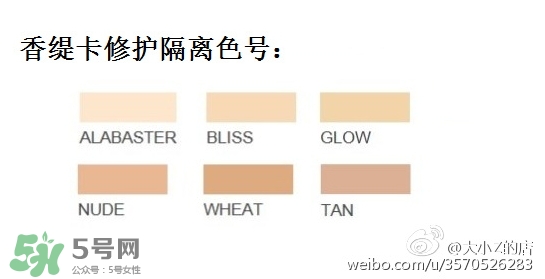 cpb隔離和香緹卡隔離哪個好？cpb隔離和香緹卡隔離對比