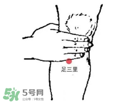 高血壓能艾灸嗎？高血壓能不能艾灸