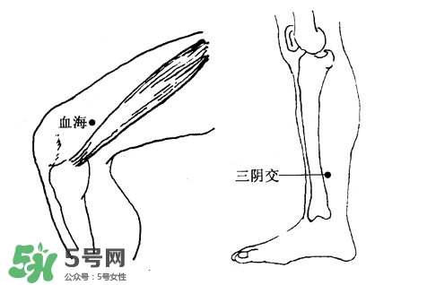 刮痧能治頸椎病嗎？頸椎病刮痧正確圖片