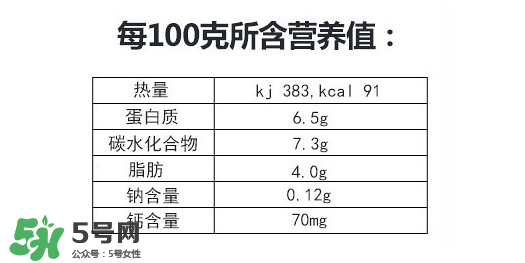 美林奶酪泥多大的寶寶吃？美林奶酪適合多大的寶寶？