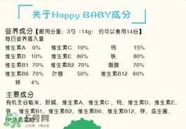 禧貝米粉一段含鐵嗎？禧貝米粉一段是否含鐵？