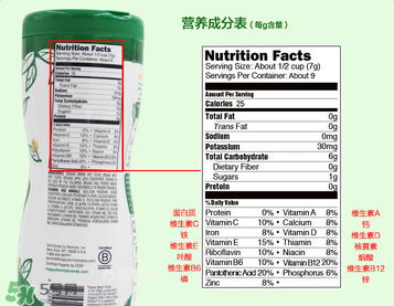 禧貝泡芙是膨化食品嗎？禧貝泡芙是不是膨化食品？