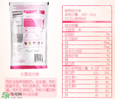 禧貝溶豆成分如何？禧貝溶豆成分表