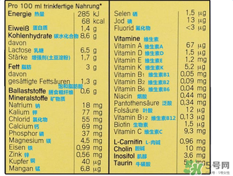 美樂寶二段奶粉怎么樣？美樂寶二段奶粉好不好？