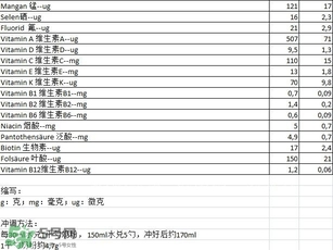 泓樂(lè)奶粉4段怎么樣？泓樂(lè)奶粉4段好不好？