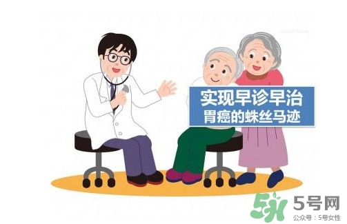 胃癌如何確診？胃癌如何檢查出來(lái)的