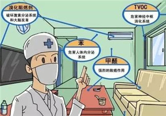 甲醛檢測儀哪個牌子好？哪個牌子的甲醛檢測儀好？