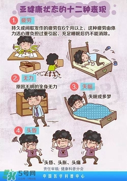 什么是亞健康？亞健康狀態(tài)的具體表現