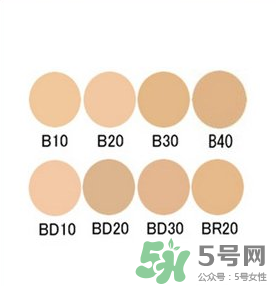 ysl蕾絲氣墊粉餅什么時(shí)候上市？ysl蕾絲氣墊粉餅上市時(shí)間